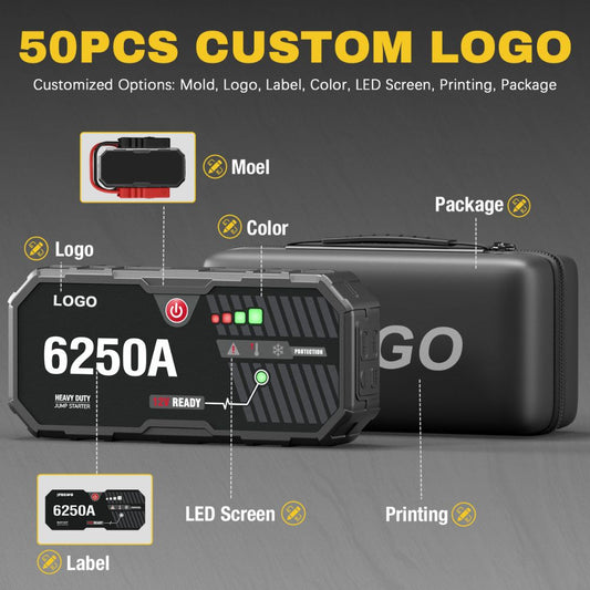6250A Powerful Emergency Car Jump Starter Kit – 28000mAh Battery Booster & Charger